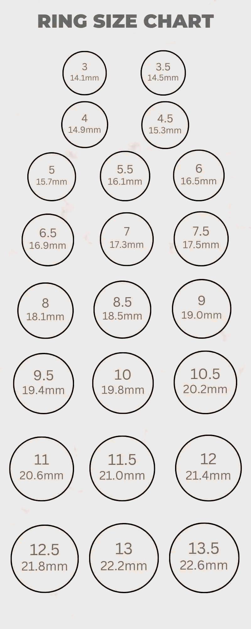 Ring size chart