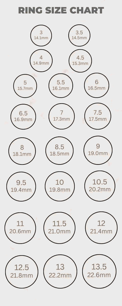 Ring size Chart